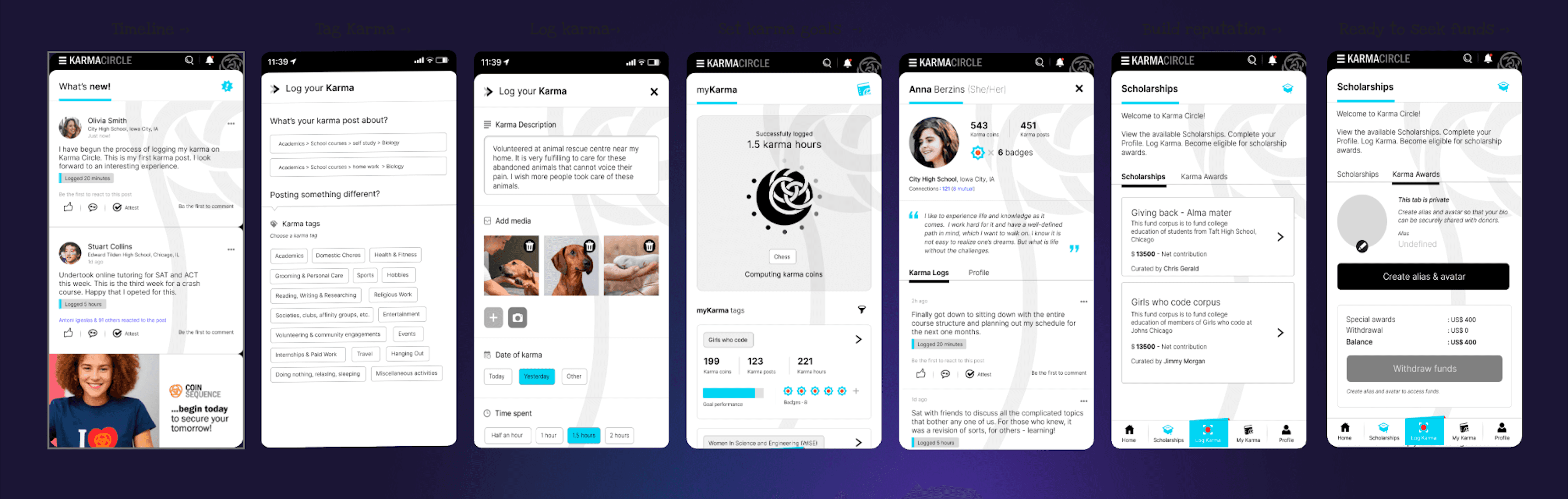 Karma Circle — Education Funding Platform